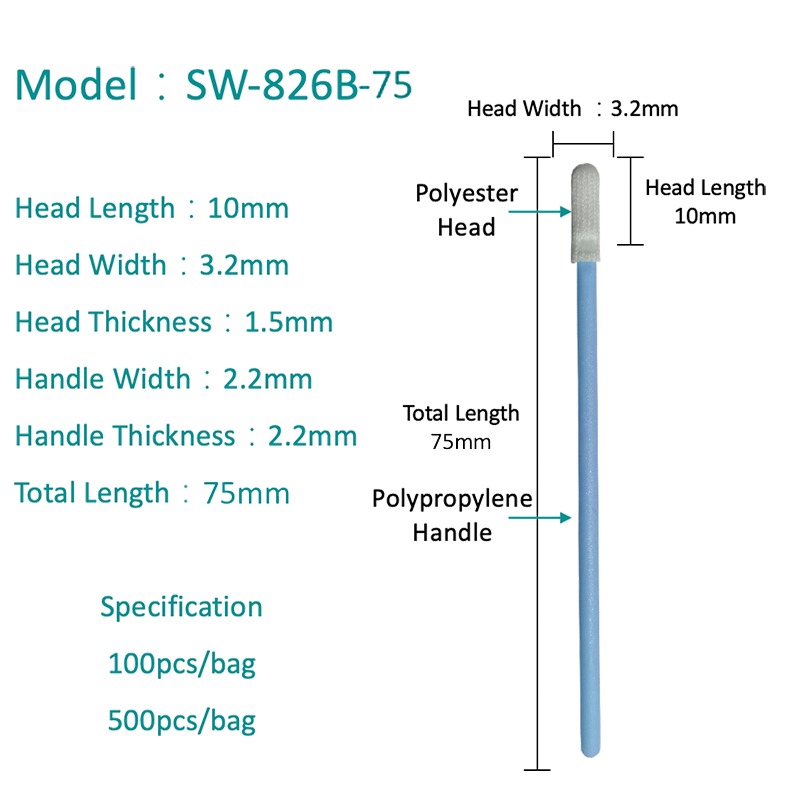 SW-826B-75 Chemical Resistant Polyester Tupfer
