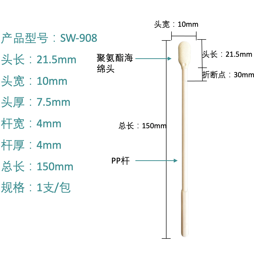 SW-908 Polyurethanschaum-Spitzenapplikator mit Sollbruchstelle